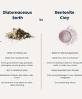 Diatomaceous-Earth-vs-Bentonite-Clay