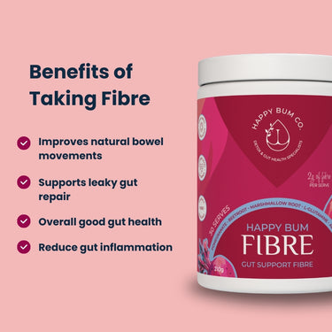 Fibre-Benefits