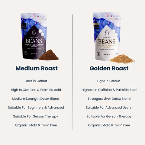 Gold-vs-medium-enema-coffee