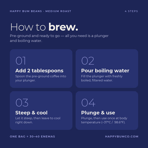 Happy Bum Beans - Organic Medium Roast Enema Coffee